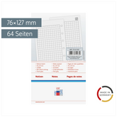 Notizen Timing 3 | A7