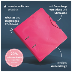 Ordner „WAVE“ Colour Code | A4, 50 mm, Hebelmechanik mit gummiertem Griff, tulip