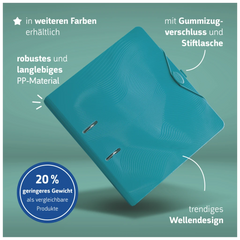 Ordner „WAVE“ | A4, 50 mm, Hebelmechanik mit gummiertem Griff, türkis