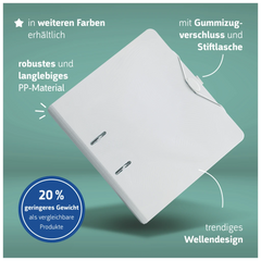 Ordner „WAVE“ | A4, 70 mm, Hebelmechanik mit gummiertem Griff, weiß