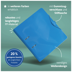 Ordner „WAVE“ Colour Code | A4, 70 mm, Hebelmechanik mit gummiertem Griff, azur