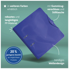 Ordner „WAVE“ | A4, 70 mm, Hebelmechanik mit gummiertem Griff, blau