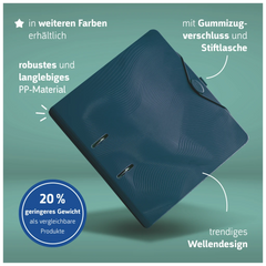 Ordner „WAVE“ Colour Code | A4, 70 mm, Hebelmechanik mit gummiertem Griff, denim