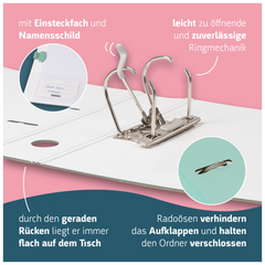 Ordner „WAVE“ Colour Code | A4, 70 mm, Hebelmechanik mit gummiertem Griff, mint