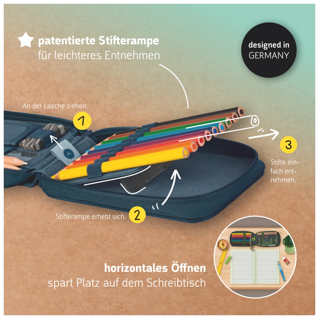 Federmäppchen s'maepp Fast Wheels | 3 Reißverschlüsse, grün/mehrfarbig
