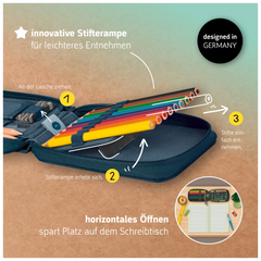 Federmäppchen s'maepp Fruity Love | 3 Reißverschlüsse, rosa/rot