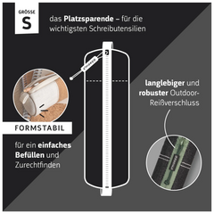 Schlampermäppchen s'maepp S „Urban Classic“ | grün/dunkelgrau