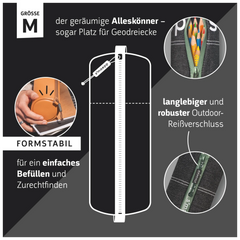 Schlampermäppchen s'maepp M „Carbon“ | schwarz/silber