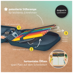 Federmäppchen s'maepp Colour Code | onyx