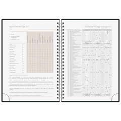 Buchkalender Premium Young Line 2027 „Future“ | A5, Karton