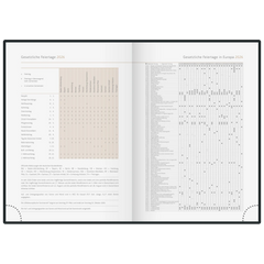 Buchkalender Premium Young Line '26 „Heart“ | A5, Papier